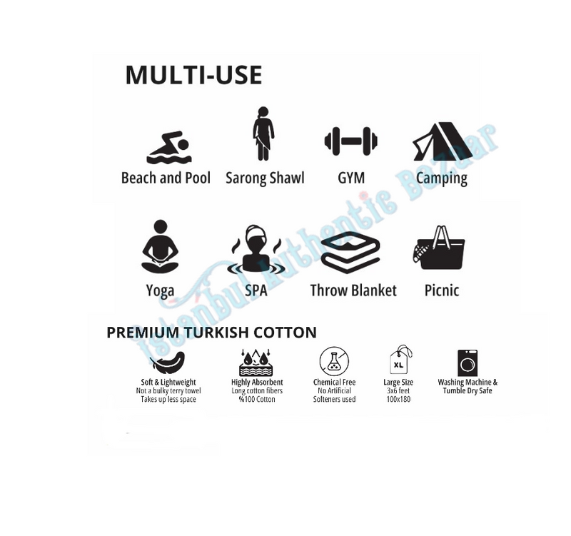 Turkish Cotton Towel - Blue Sultan Series